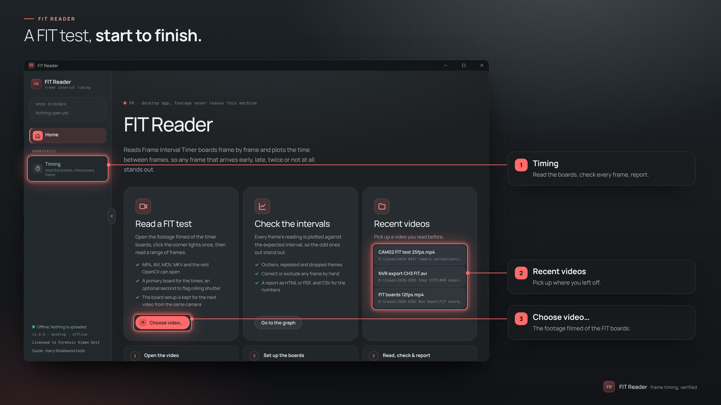 FIT Reader's Home screen: choose a video, recent videos, and the Timing workspace in the sidebar