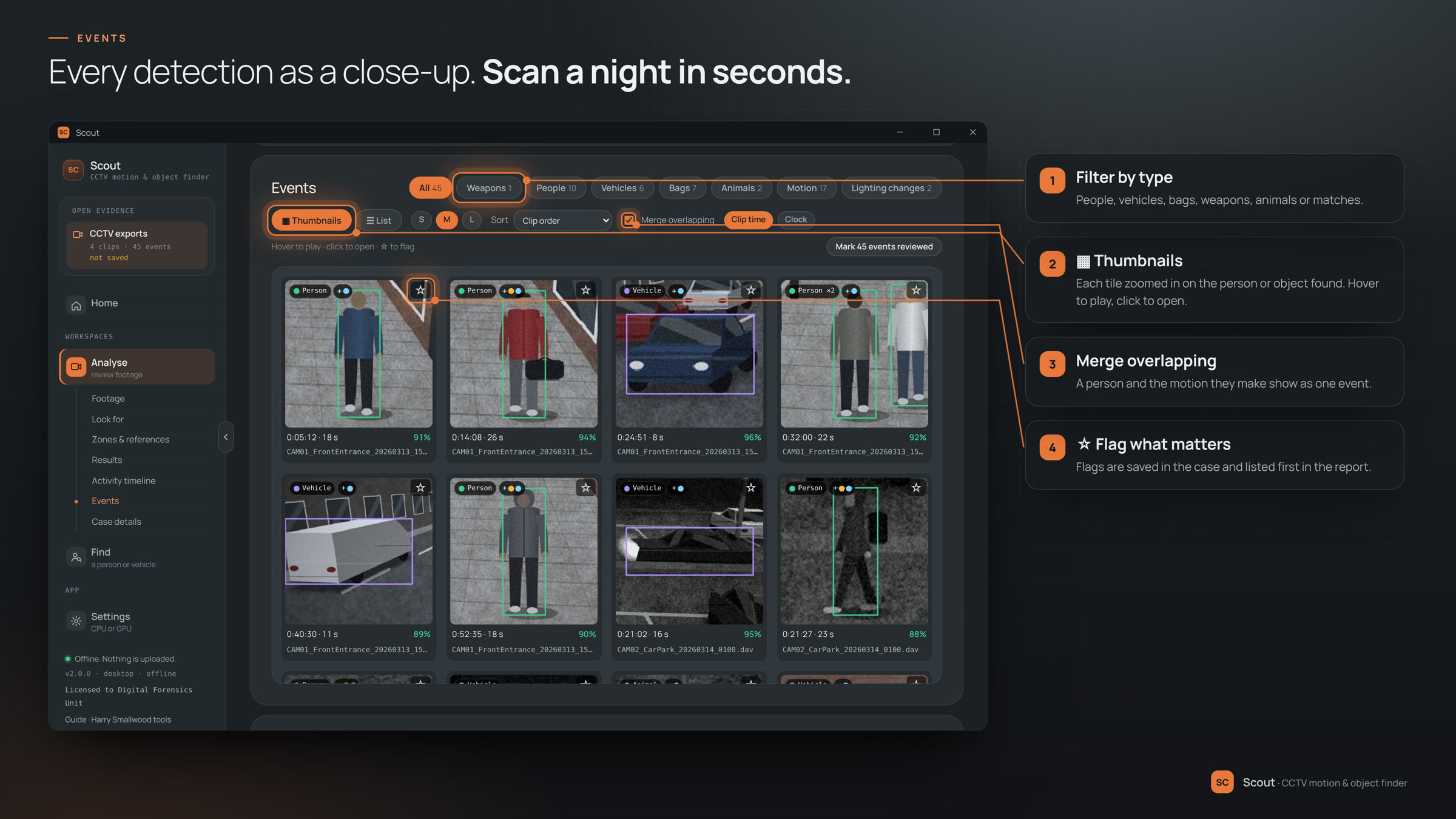 Events as thumbnails: each tile a close-up of the person, vehicle or bag found, with filters by type and flags